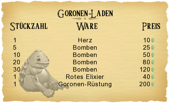 goronenladen