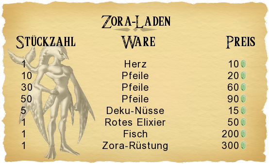zoraladen